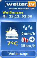 at.wetter.tv: Weißensee